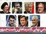 İranda 7 namizəd prezident seçkisinə BURAXILDI – SİYAHI
